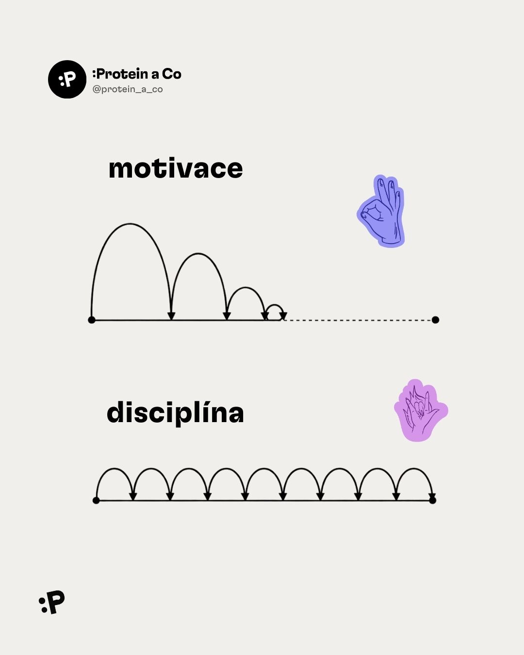 Jak-vydrzet-u-cviceni-1-clanek-cviceni-proteinaco
